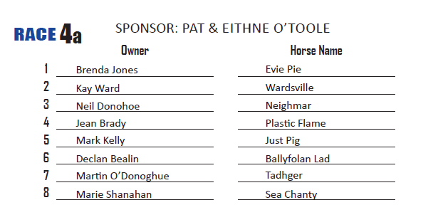 Pat and Eithne O'Toole - Race Sponsorship